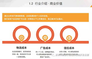 社區(qū)團(tuán)購,這是一個(gè)趨勢(shì)