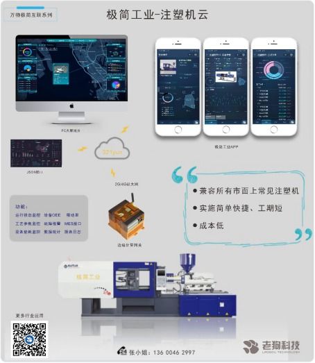 極簡派工業互聯網開發工具 老狗科技將亮相iote2019深圳物聯網展