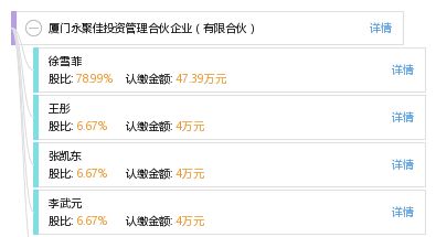廈門永聚佳投資管理合伙企業(yè) 有限合伙
